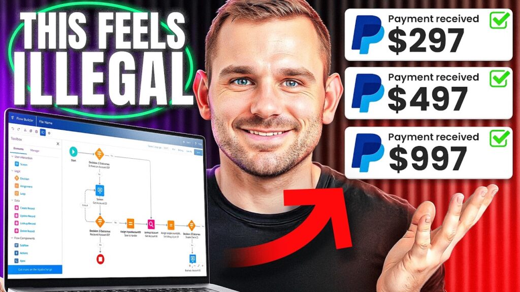 How to Make Money With AI in 2026 (Beginner Friendly)