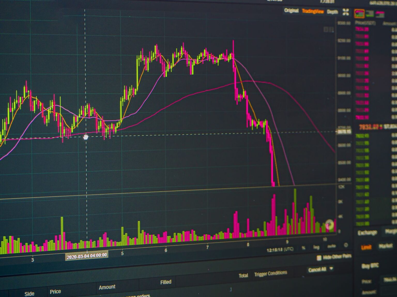 Stocks Retreat Amid Inflation Fears and Weak US Jobs Stocks Retreat Amid Inflation Fears and Weak US Jobs