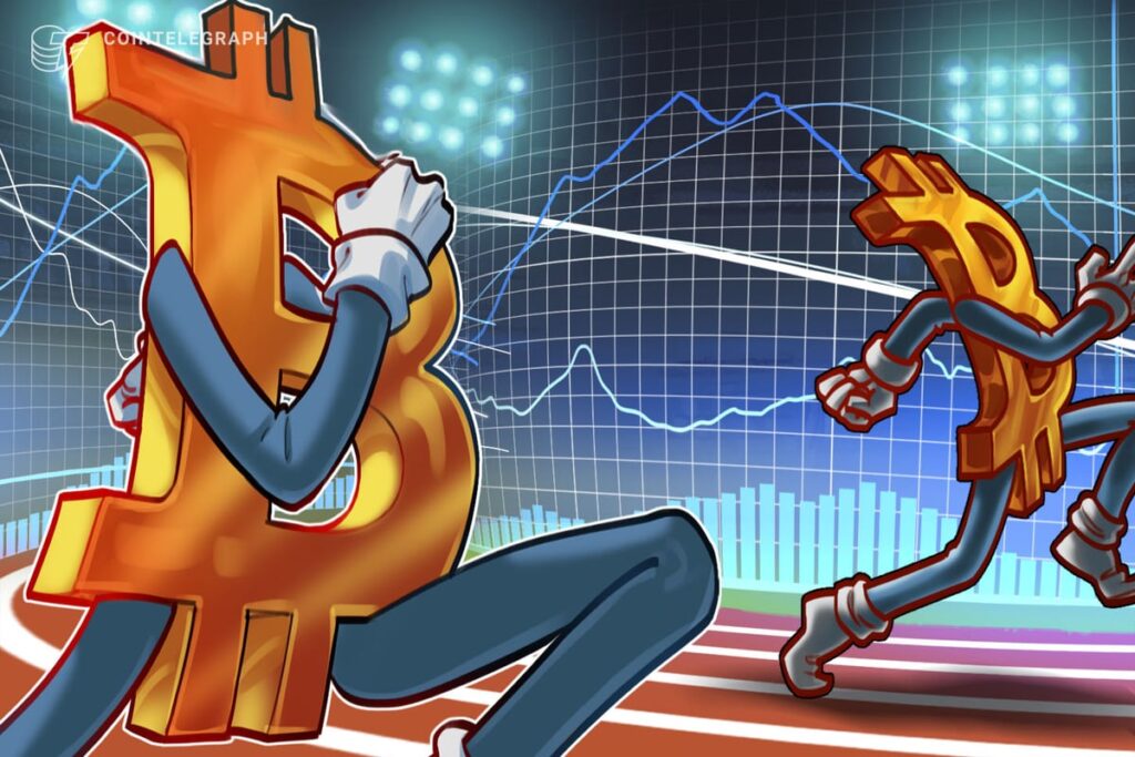 Current BTC Price Action Shows Dramatic Underperformance: Analyst
