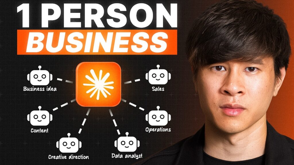 How I'd Start a 1-Person Business With Claude AI in 30 Days