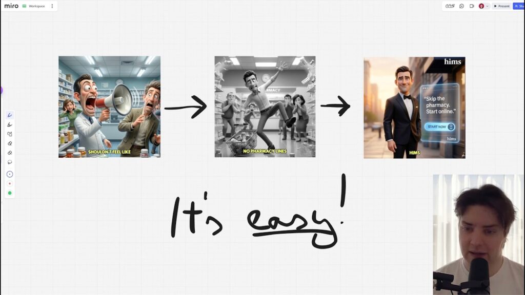 How to Make AI Videos for Ads (Step-by-Step Beginner Guide)