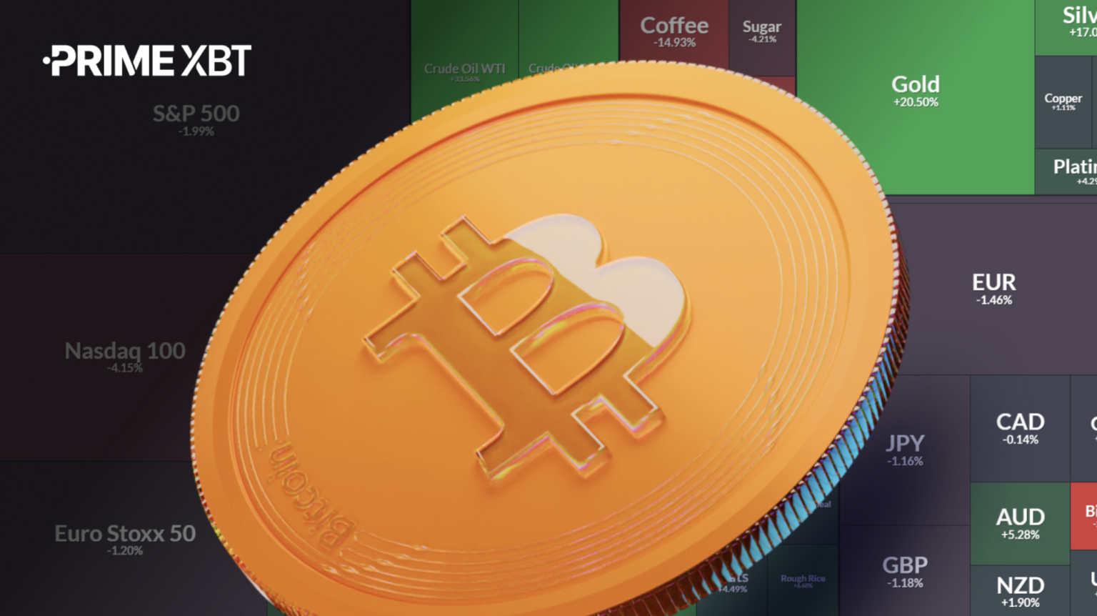 PrimeXBT: How Crypto Funding Changes Access to Global Markets primexbt