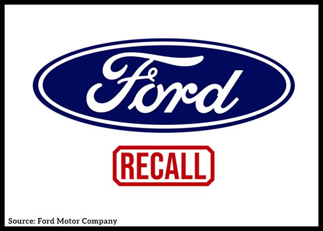 Ford Recalls Over 741,000 Vehicles In The U.S. Due To Rollaway Concerns Ford Recalls Over 741,000 Vehicles In The U.S. Due To Rollaway Concerns