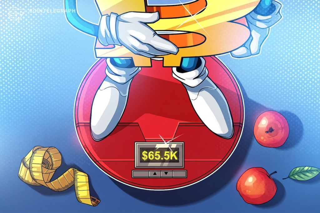 Bitcoin Gets Second Inflation Boost as US PPI Sparks Three-Week Highs Cointelegraph