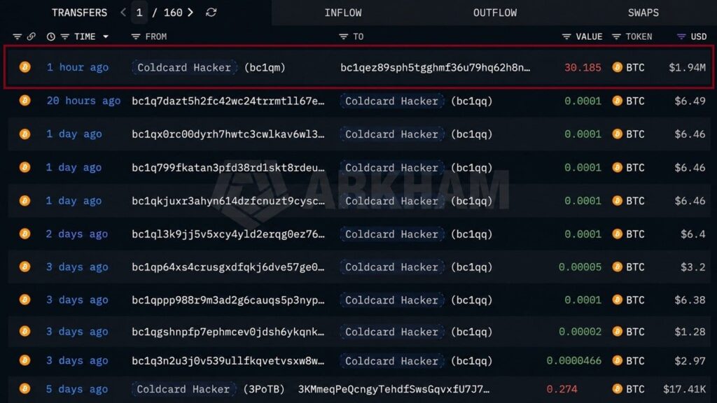 Coldcard Hacker Resumes Moving Stolen 30 BTC to New Wallet Coldcard Hacker Resumes Moving Stolen 30 BTC to New Wallet